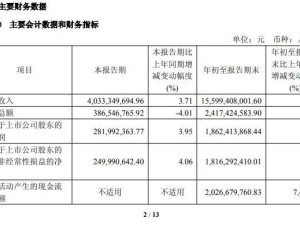 董事長“網紅化”背后:海瀾之家轉型求變,流量能否撬動銷量?