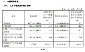 董事长“网红化”背后:海澜之家转型求变,流量能否撬动销量?