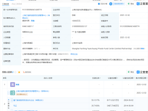 馬云關聯企業新動向:上海云鋒元創私募基金中心正式成立 出資達1億