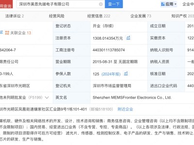 和而泰入股传感器与精密光学研发商美思先端