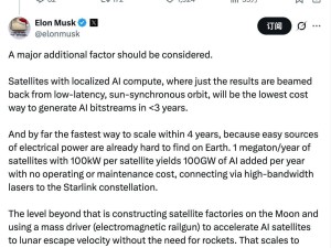 馬斯克再拋驚人構想:借月球工廠與衛星發射 推動AI算力飛躍式增長