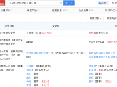 国家大基金二期入股有研亿金新材料公司