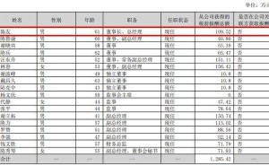 天源迪科董事长陈友被留置,公司称生产经营正常股价年内涨超两成