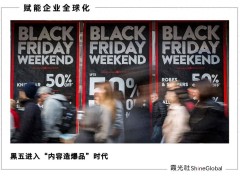 TikTok Shop引爆黑五全球市场，内容电商助力中国商品出海新跨越