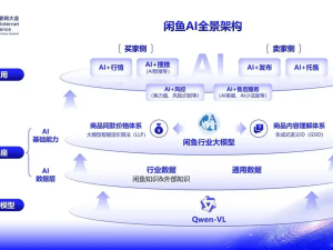 AI接管閑魚交易:高效背后“煙火氣”漸淡,生態變革引深思
