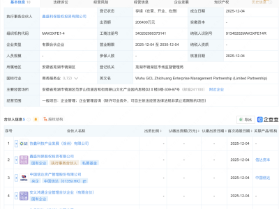 中国信达、协鑫科技等新设智创企管合伙企业,出资额20亿