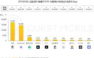 阿里豪掷资源押注AI,千问事业群掌舵人吴嘉能否续写蒋凡传奇?