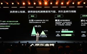 10亿人次跟榜下单,京东金榜2025年度揭晓:品质与AI共塑消费新标杆