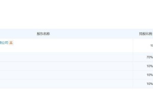 美沃门窗峰会聚焦发展:董事长致谢李阳,共绘稳健增长新蓝图