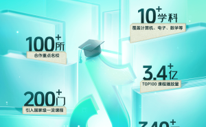 抖音“AI时代前沿学科共建计划”启航,百门名校课助知识普惠升级
