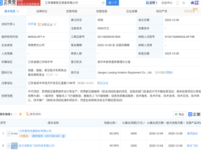 通灵股份等成立航空装备公司，含无人飞行器业务