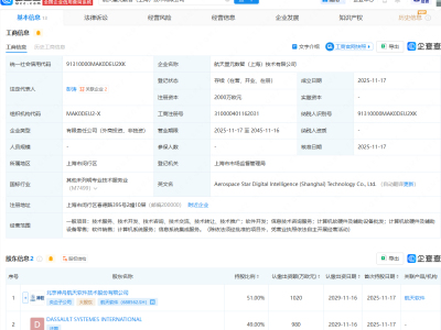 航天软件携手法国达索系统成立合资公司