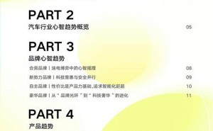 汽车资讯平台助力决策:洞察行业动态,解锁从业知识新未来