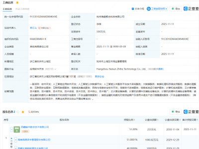 海德股份等成立智合科技公司，含AI相关业务