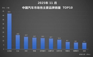 11月比亚迪销量再攀高峰,高端与海外齐发力冲刺全年目标