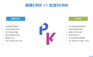 企业微信赋能新引擎:SCRM开发如何解锁高效精准客户关系管理新未来