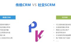 企业微信赋能新引擎：SCRM开发如何解锁高效精准客户关系管理新未来