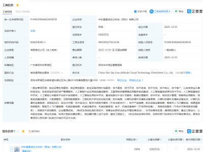 中科星图在深圳成立低空云科技公司