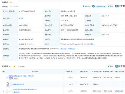 远景能源等在宜昌成立矿业公司