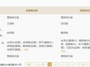 華為終端高層變動：余承東接棒董事長 孟晚舟徐直軍等卸任董事