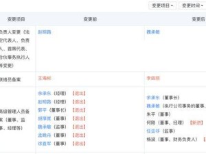 華為終端公司高層變動：郭平卸任董事長 余承東接棒孟晚舟等卸任董事