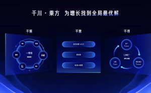 AI赋能电商营销新变革：千川·乘方如何解锁三方共赢新路径？