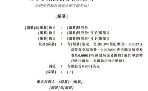 米多多赴港IPO：尚未盈利负债率高，创始人与CEO持股比例引关注