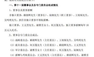 龙元建设顺利完成董事会换届 赖朝辉续任董事长 高管年薪45万起