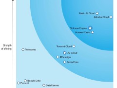 Forrester报告：百度阿里AI云双雄领跑 产品与战略维度各展锋芒