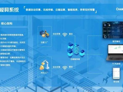 长虹云模具：以“云智”之力，撬动模具管理变革与产业升级新未来