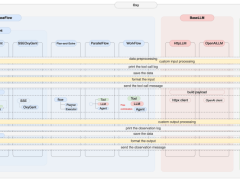 OxyGent多智能体协作框架新版本来袭，赋能AI应用创新与发展