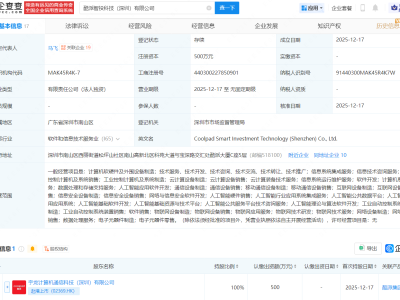 酷派在深圳成立智投科技公司,含人工智能业务