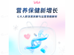 2025营养保健新趋势：七大人群精准画像与B站营销破局指南