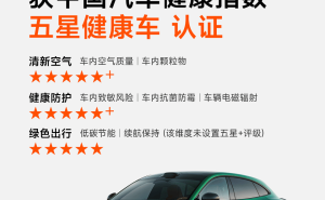 小米YU7斩获“年度五星健康车”：健康防护与绿色出行双优领跑