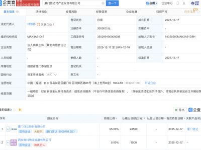 厦门信达等新设产业投资公司，注册资本3亿