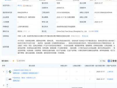 中国中免、上海机场成立免税品公司，注册资本2亿