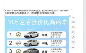 汽车行业变革进行时：新能源与智能网联引领，产业链后市场齐发展