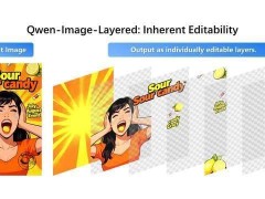 阿里Qwen-Image-Layered模型开源：AI生图实现PS级分层编辑新突破