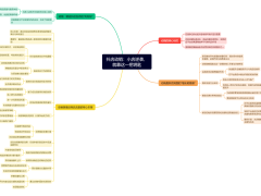 抖店动销：解锁新店成长密码，驱动商品流量与销量双提升