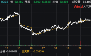 快手遭黑灰产攻击后紧急修复，直播功能短暂关闭后冲至苹果免费榜第二