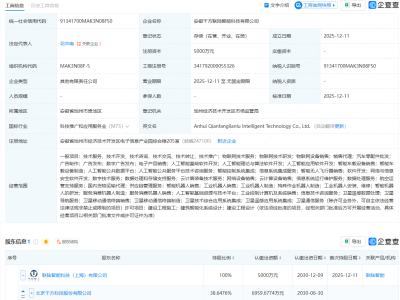 千方科技持股公司成立新公司，含航空运营支持服务业务