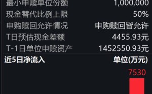 机器人产业热度攀升！特斯拉Optimus秀服务新技能 机器人ETF（159530）受青睐