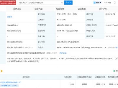 济民健康在湖北成立科技创新公司