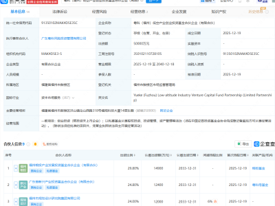 福州国资、粤科母基金等成立低空产业创投基金