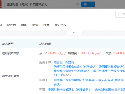 中国互联网投资基金入股计算芯片公司进迭时空
