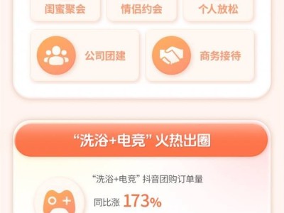 抖音洗浴消费报告：冬日“暖经济”升温，90后主力00后增速领跑