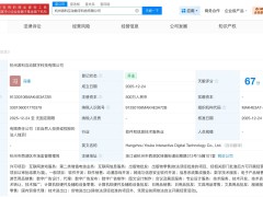 游戏科学全资成立杭州游科互动数字科技公司 注册资本达500万