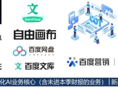 百度AI业务强势崛起：从财报披露到多领域突破，开启发展新篇章