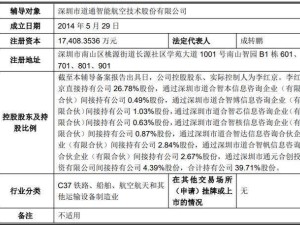 道通智能携1752项授权专利换券商再冲IPO，李红京合计控股近四成
