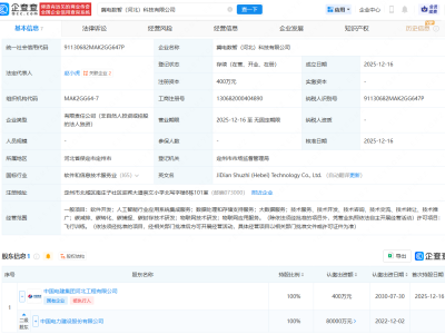 中国电建在河北成立数智科技公司